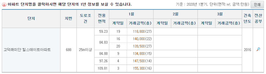 기본정보1