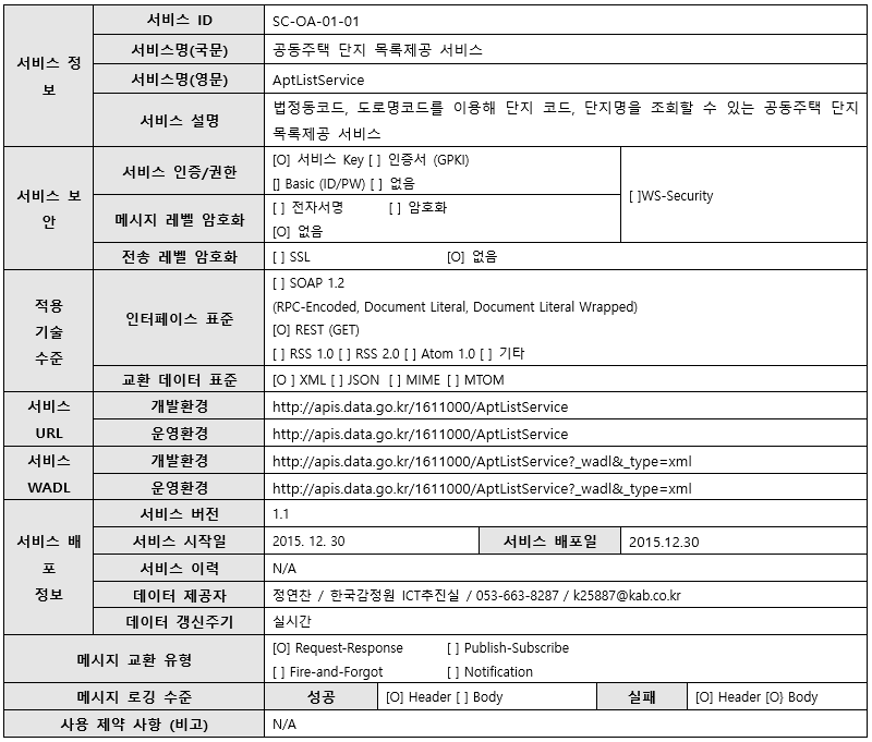 공동주택단지목록API_2