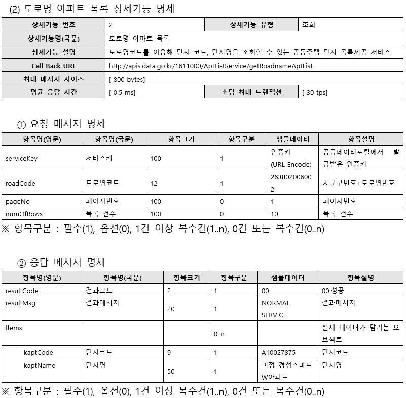 공동주택단지목록API_4