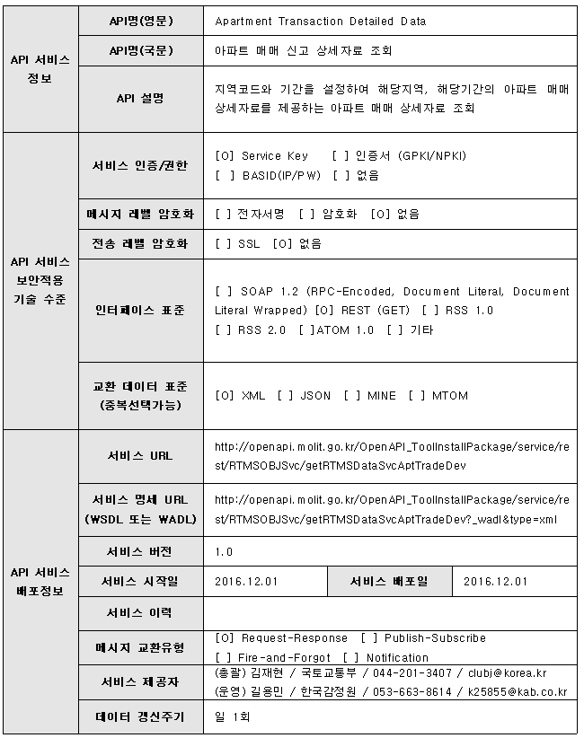 아파트매매실거래상세자료API_2